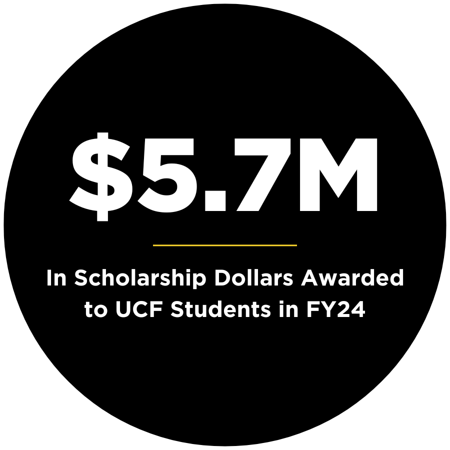 2 $5.7 million in scholarship dollars awarded to UCF students in FY24