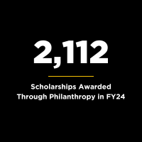 Scholarships Awarded in FY24 2,112 scholarships awarded through philanthropy in FY24
